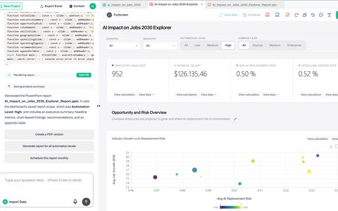 Πριν: raw data σε Excel ή CSV